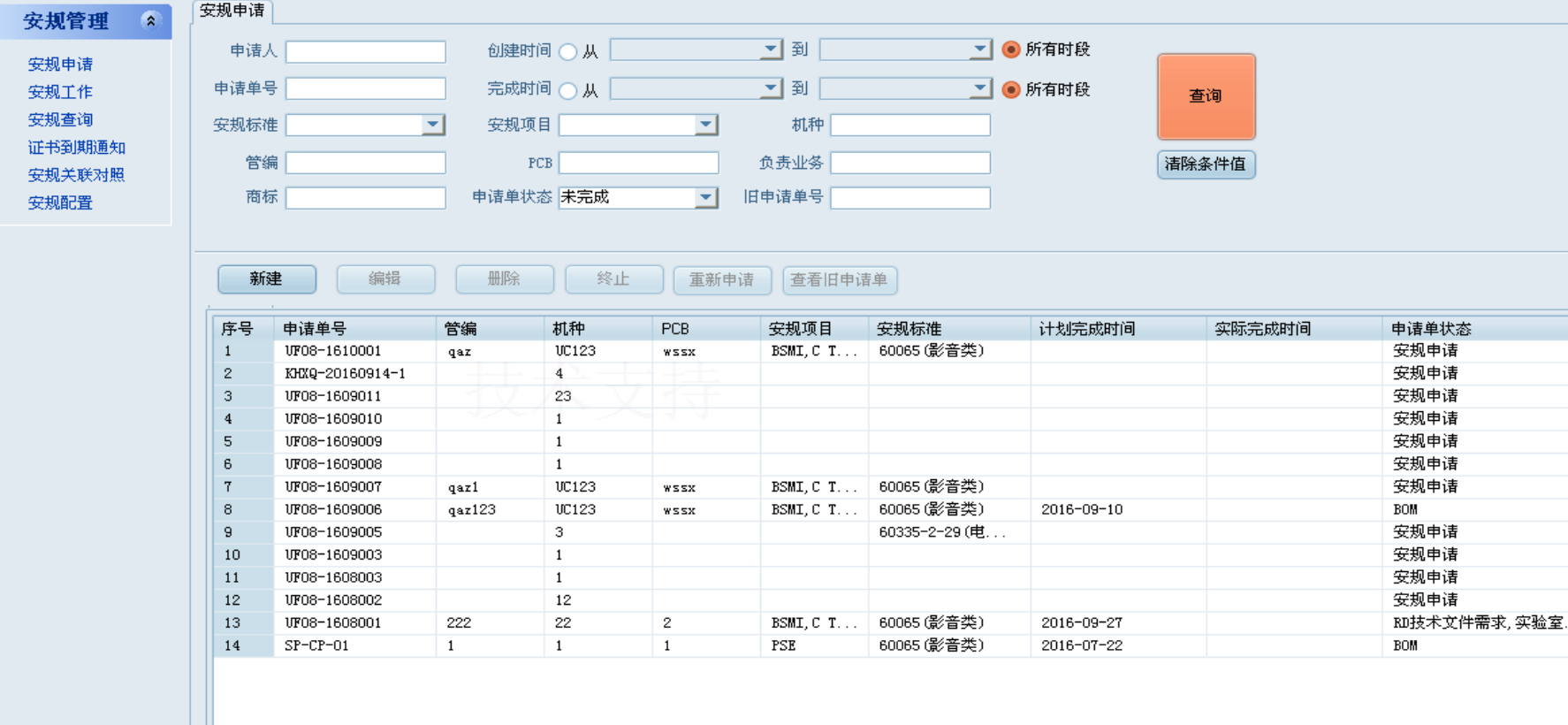 安规管理+PDM+EDM